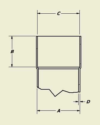 Bell Dimensions