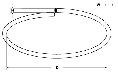 Solder Ring