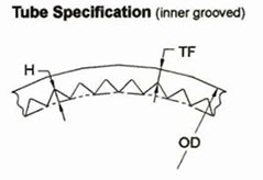 Tube Specification